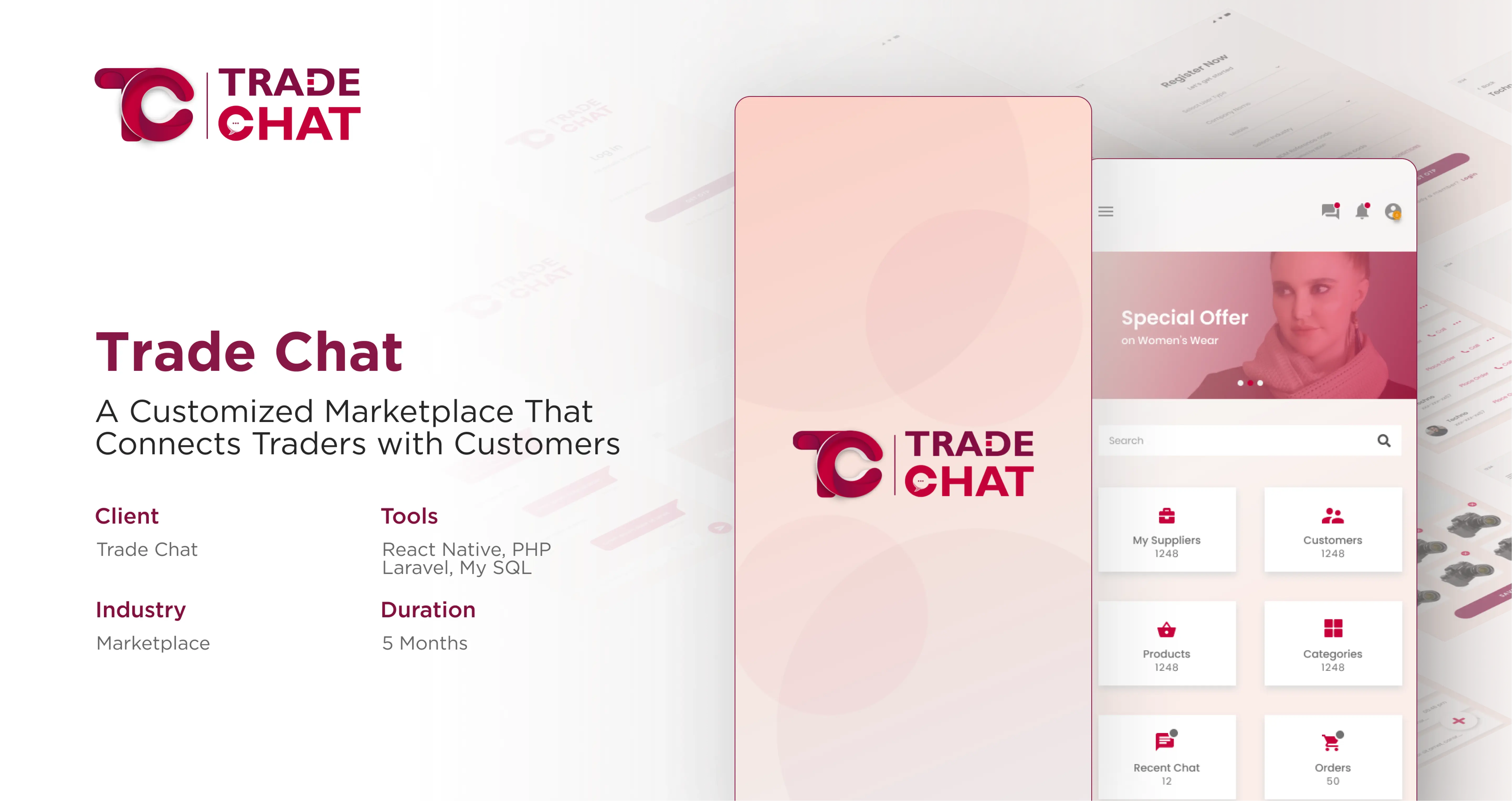 Android app development case study of a famous brand - Trade Chat