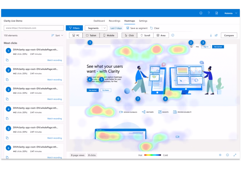 Turn Vistors Into Customers Effortlessly With Conversion Rate Optimization Agency