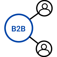 B2B eCommerce Services