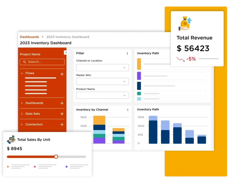 Simplify Complex Product Management