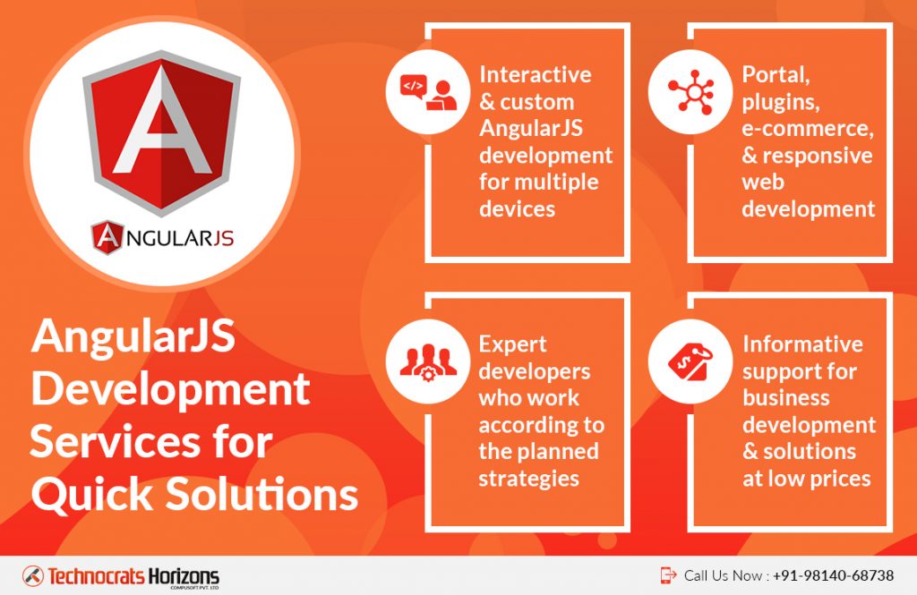 Benefits Of Angular JS Development And How We Can Help