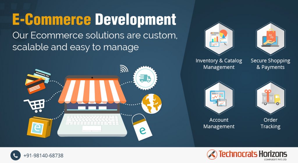Some HOT Features that must have in any E-commerce Website