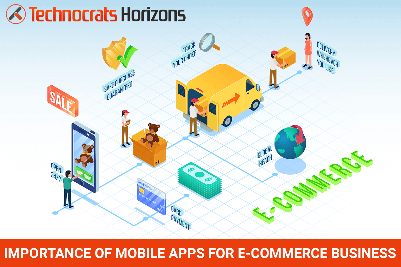 Why Mobile Apps Are Crucial For The Success Of Your eCommerce Business