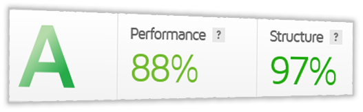 hassle-free-performance