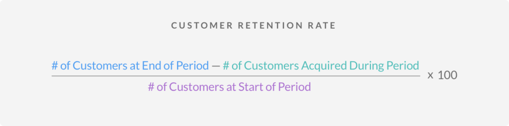 the formula to calculate ecommerce customer retention rate