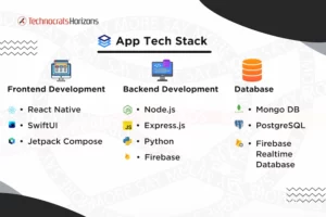 App Tech Stack