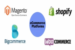 List of Popular eCommerce Platforms