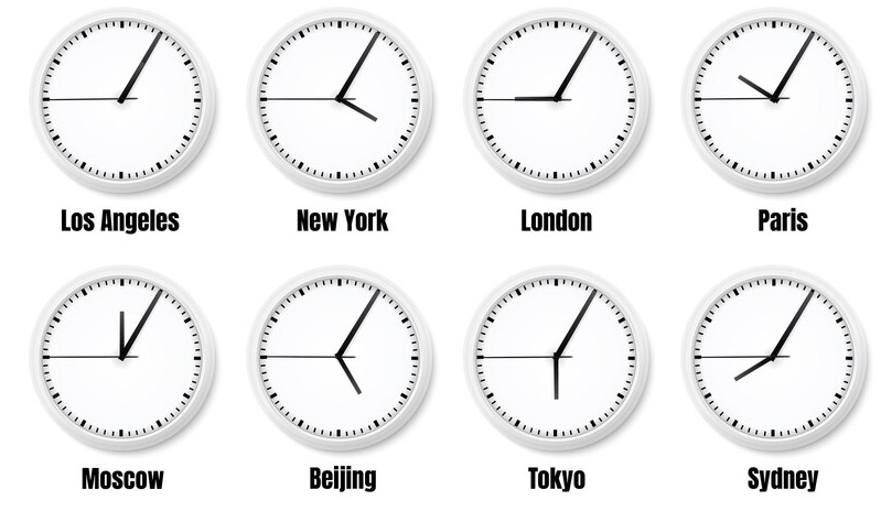 Different Time Zones