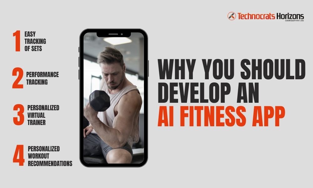 AI Fitness App Cost: Build Your FitnessAI Clone