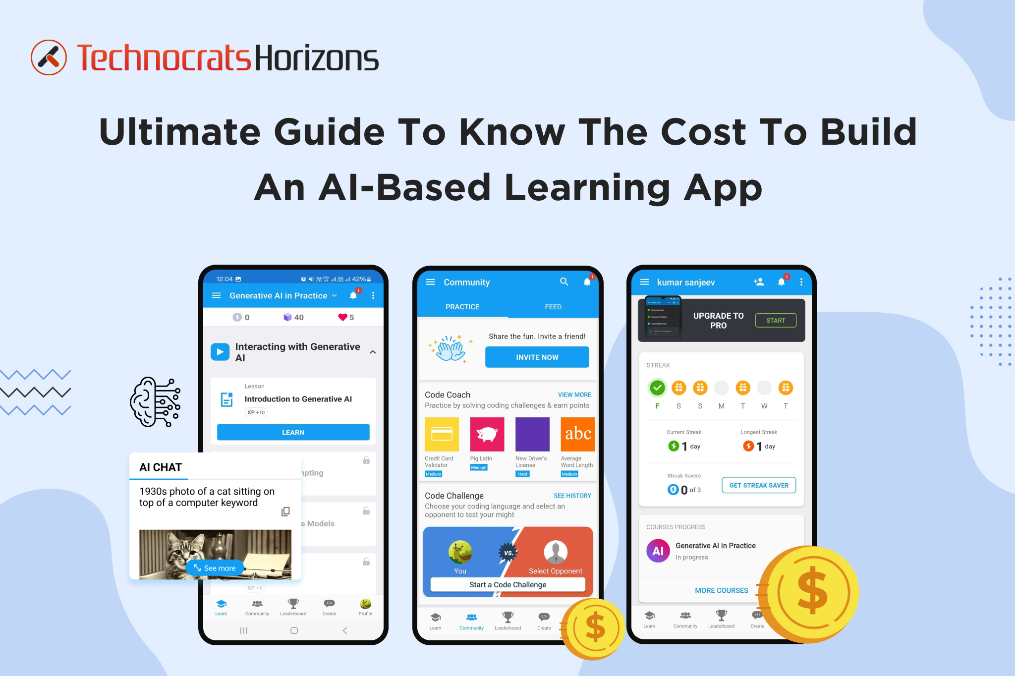 How Much It Costs to Build an AI-Based Learning App Like SoloLearn?