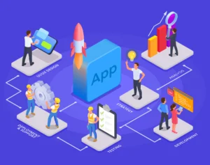 benefits of enterprise mobile apps