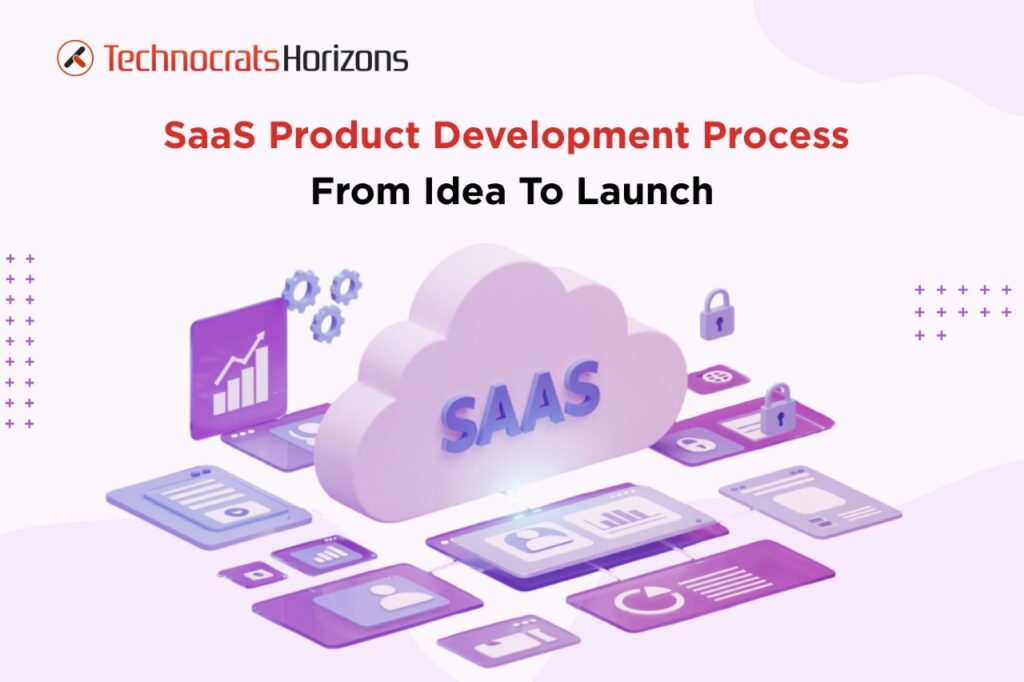 SaaS Product Development Process