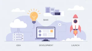 SaaS Product Development Process: From Idea to Launch