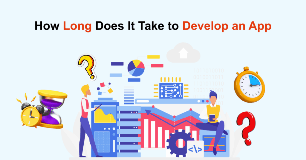 How Does It Take to Develop App