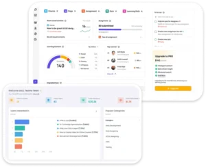 Technocrats - White Label LMS Platform