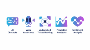 5 Ways AI is Enhancing Customer Support